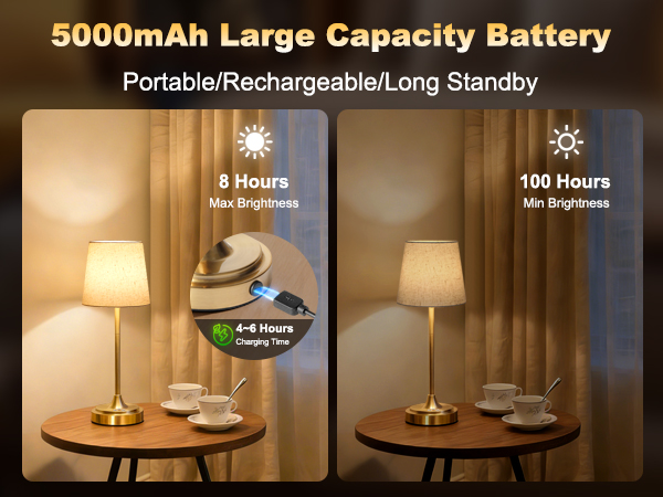table lamp for bedroom