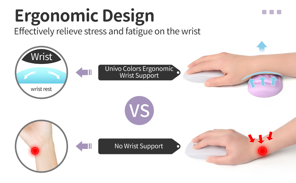 Univo Colors Superfine Fiber Soft Memory Foam Ergonomic Wrist Rest for Mouse