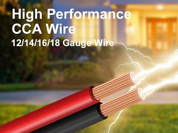 High Performance CCA Wire