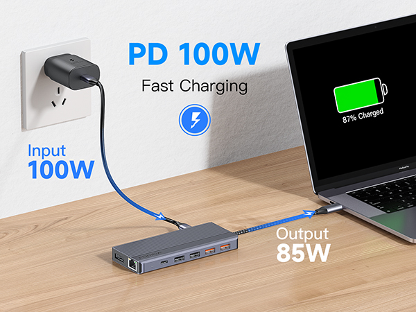 100W PD Charging