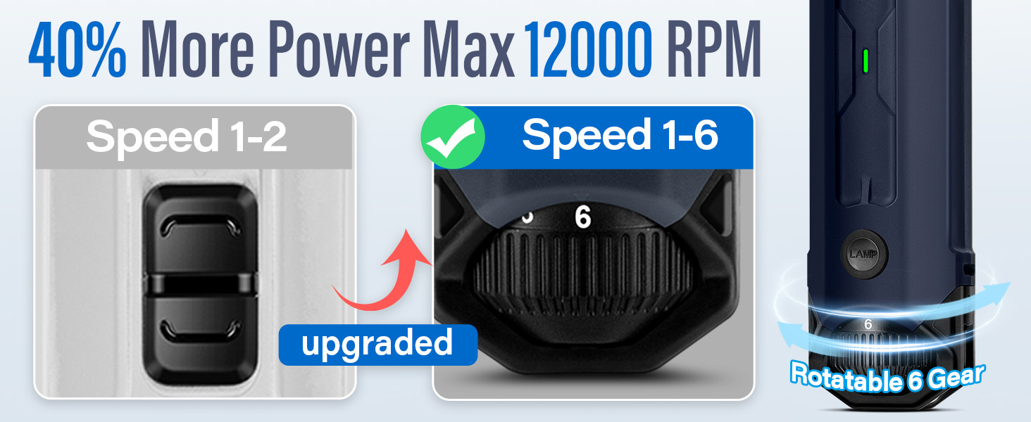 40% More Power Dog Nail Grinder