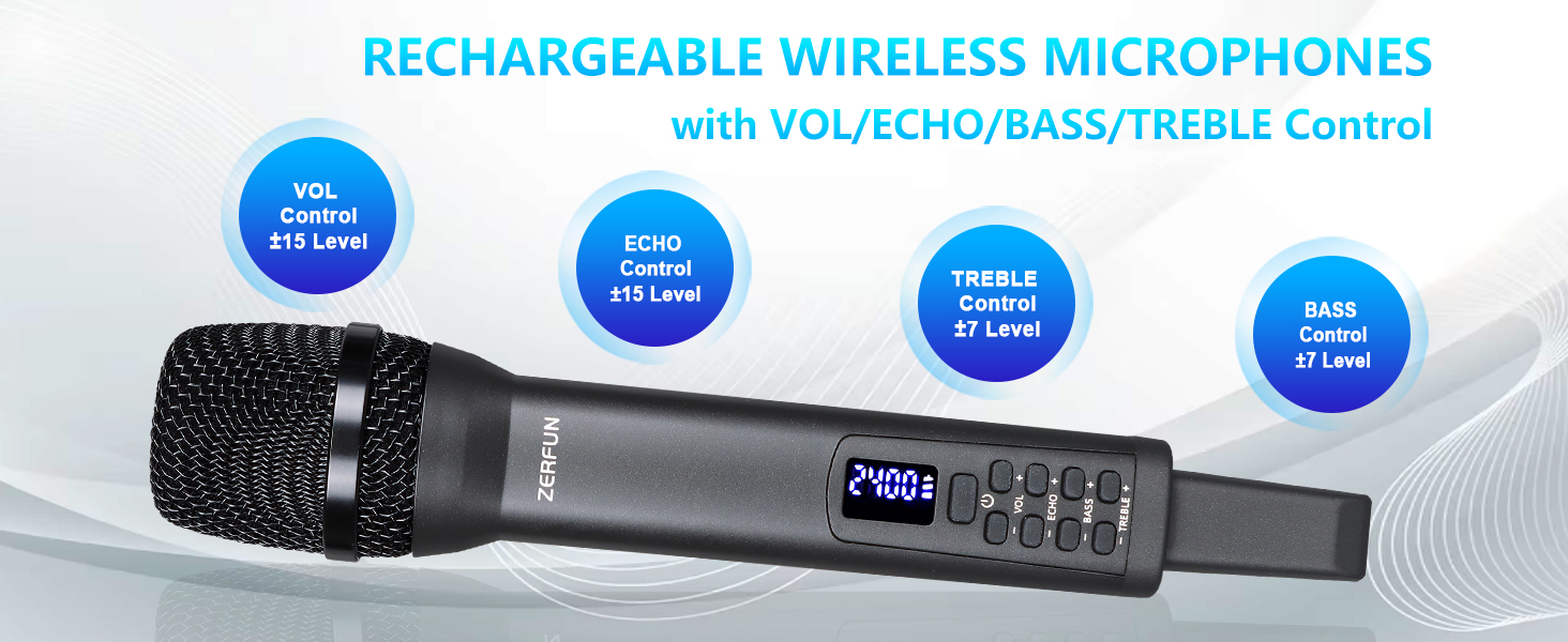 Wireless Microphones 2