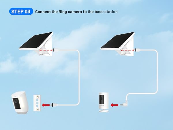 ring solar panel mount