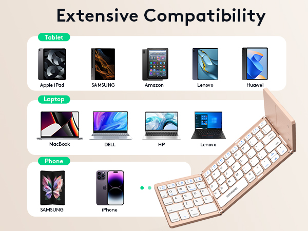 Extensive compatibility