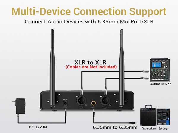 Wireless.Microphone.Systems