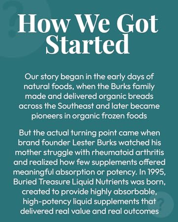 Founded to create better-absorbed supplements after seeing the need for real health results.