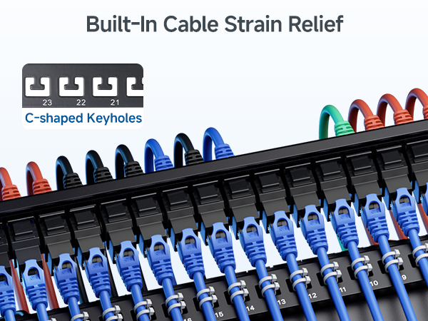 Ethernet Patch Panel with Inline Keystone