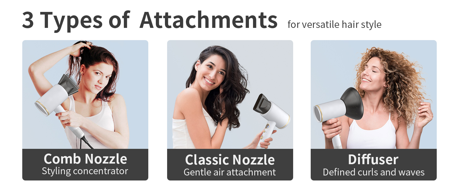 High-Speed Blow Dryer