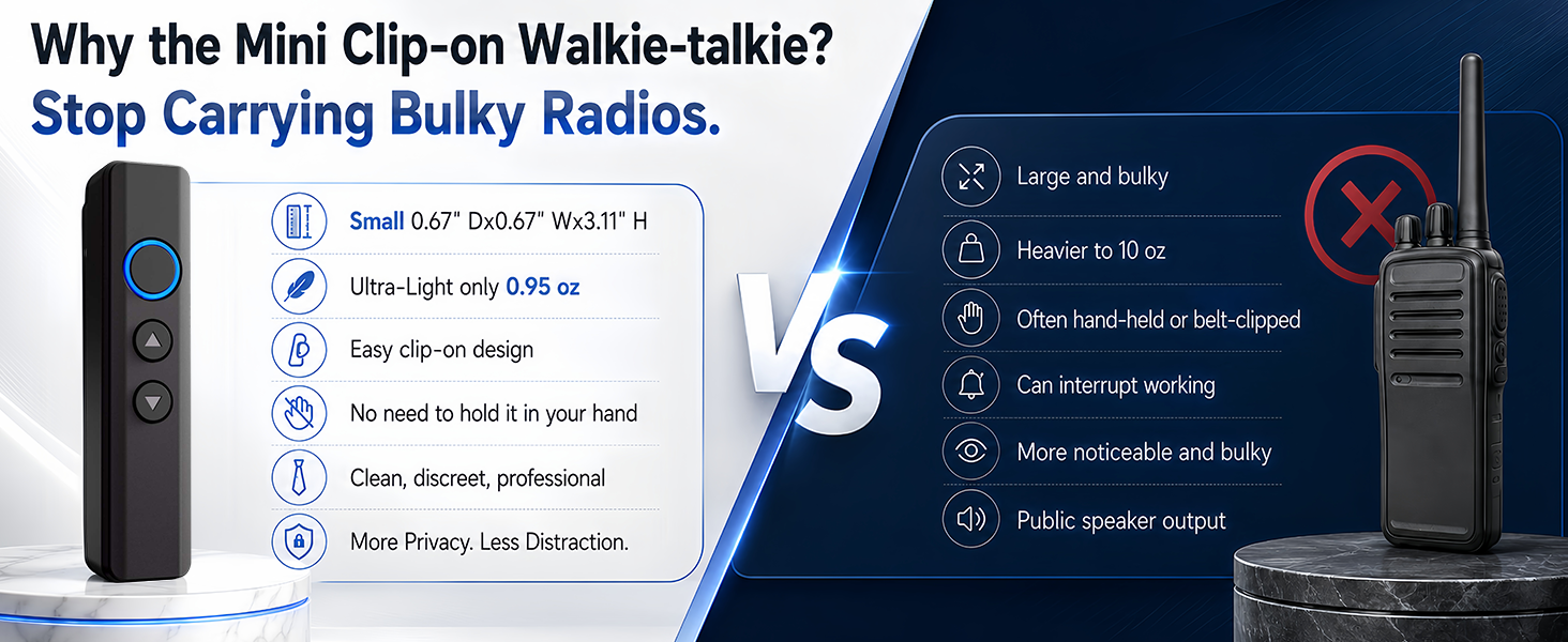 Super Mini Walkie Talkies