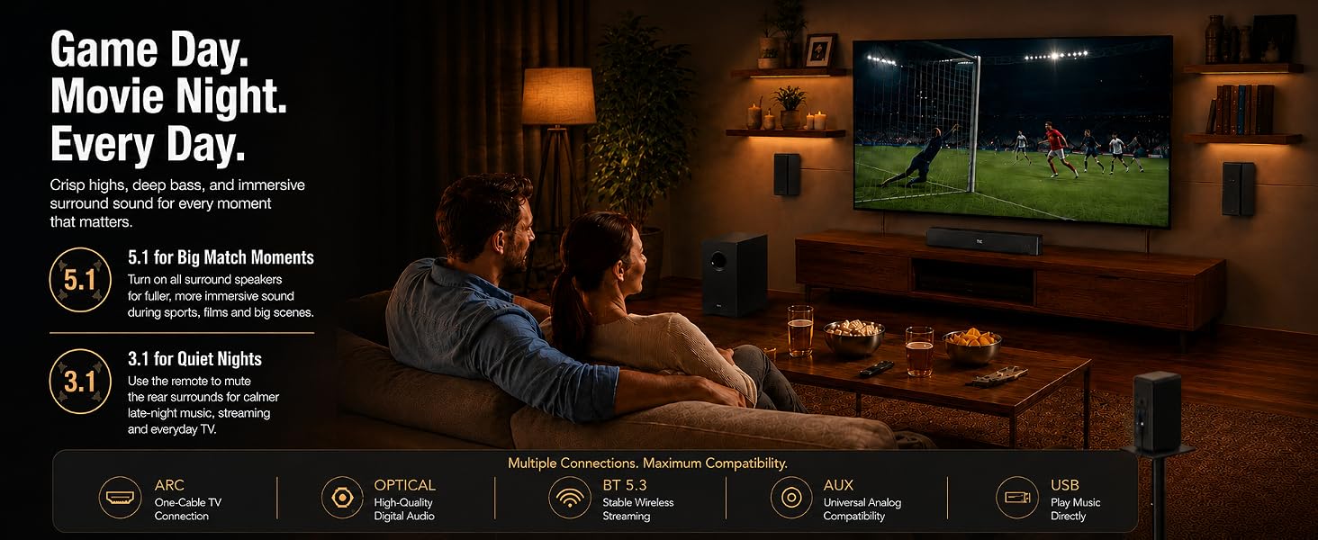 2 Wireless Rear Surround, 2 Wired Front Speakers, Real Cinema — At Home.