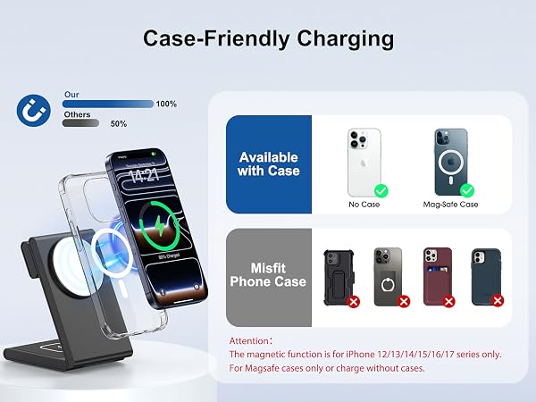 wireless charger