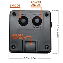 8 Modes Solar Panel