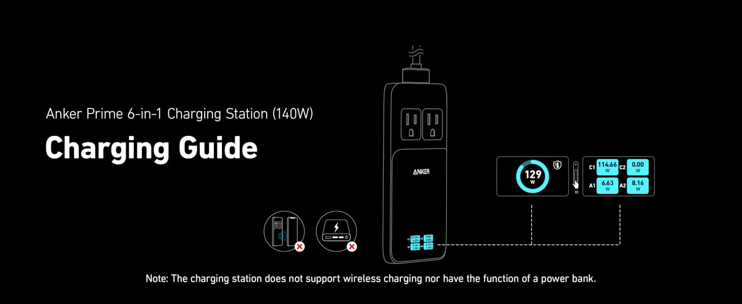 Charging Guide