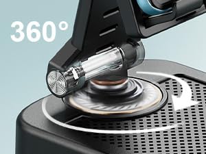 360° Rotatable