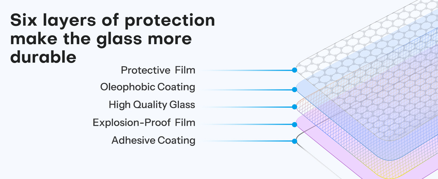 screen protector pixel 8a