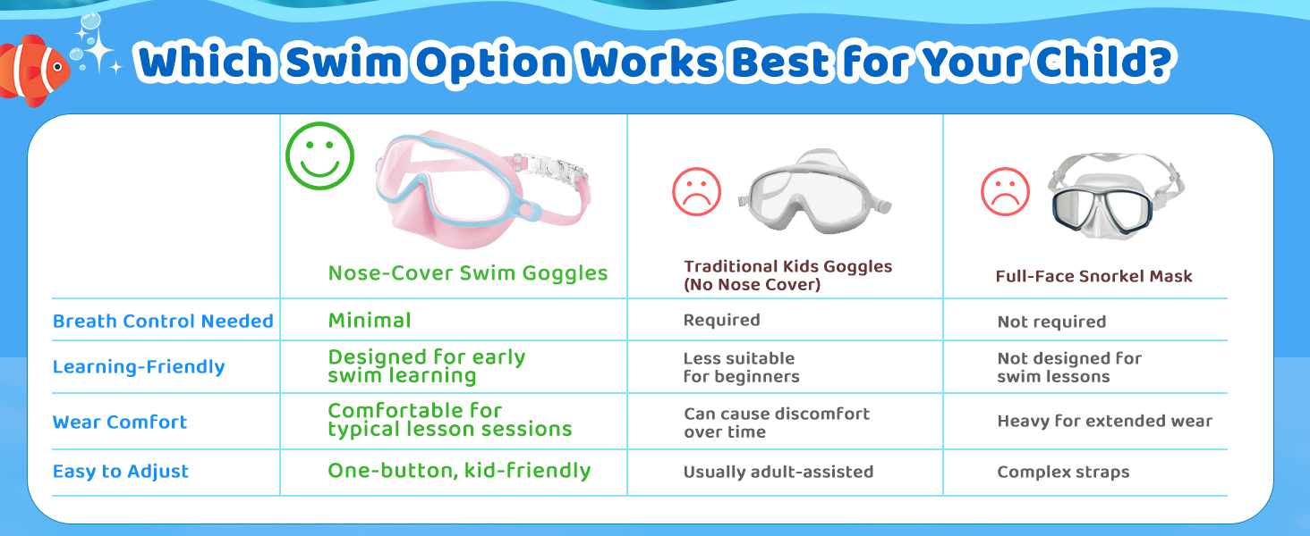 kids swim goggles