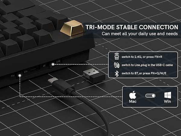 TRI-MODE STABLE CONNECTION