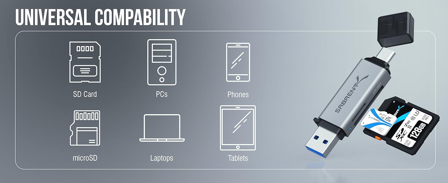 Text reads 'UNIVERSAL COMPATIBILITY'. Technical diagram showing device compatibility icons for SD card, computer, phone, laptop, and USB drive against grey background.