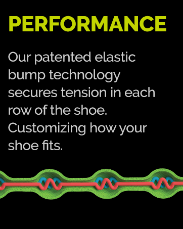 Performance
