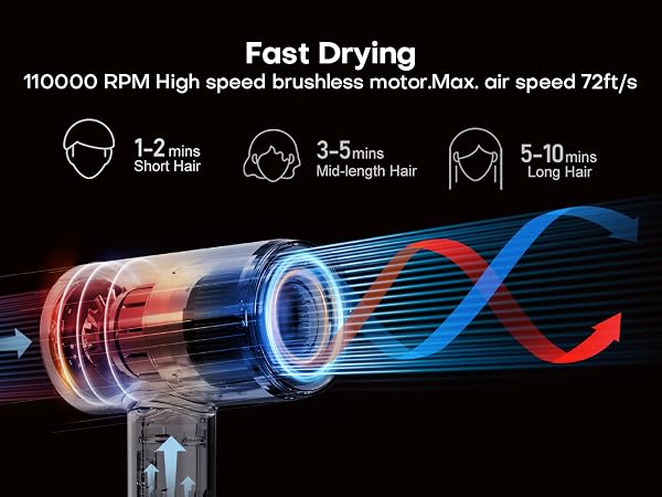 blow dryer