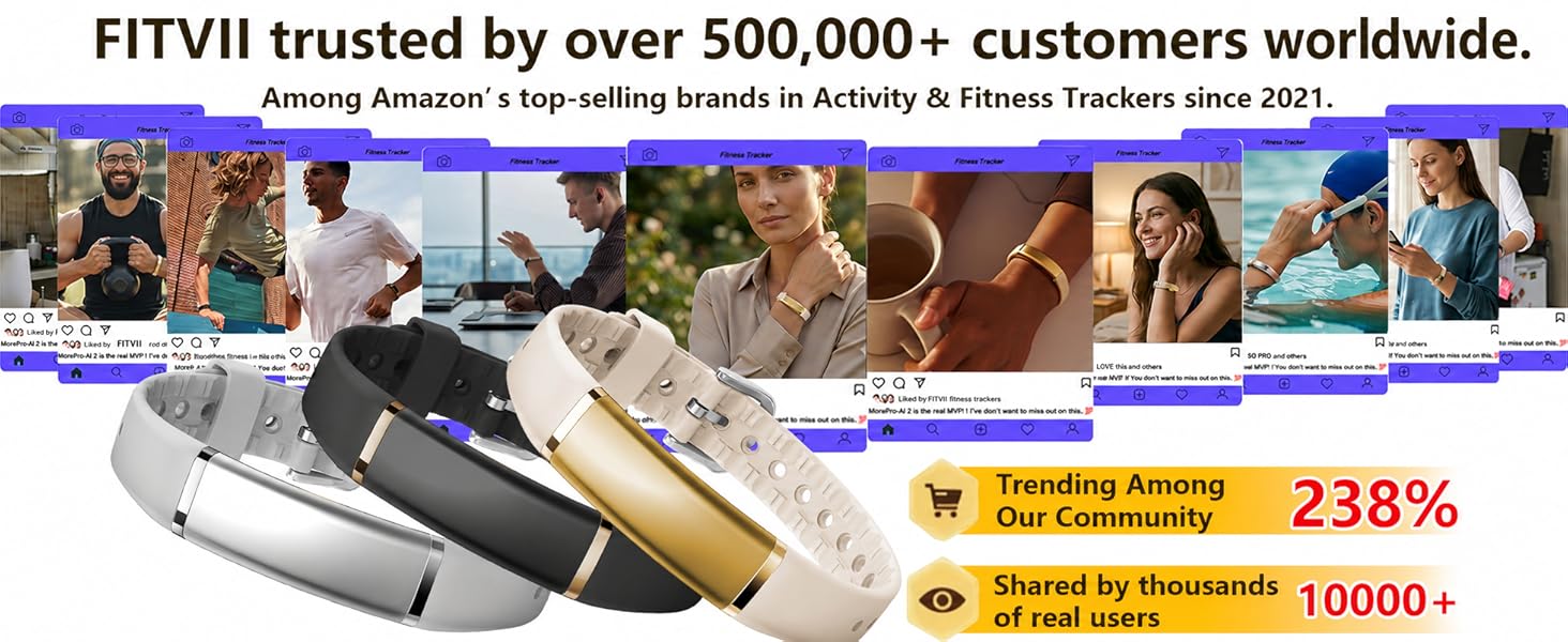 Activity Wristband
