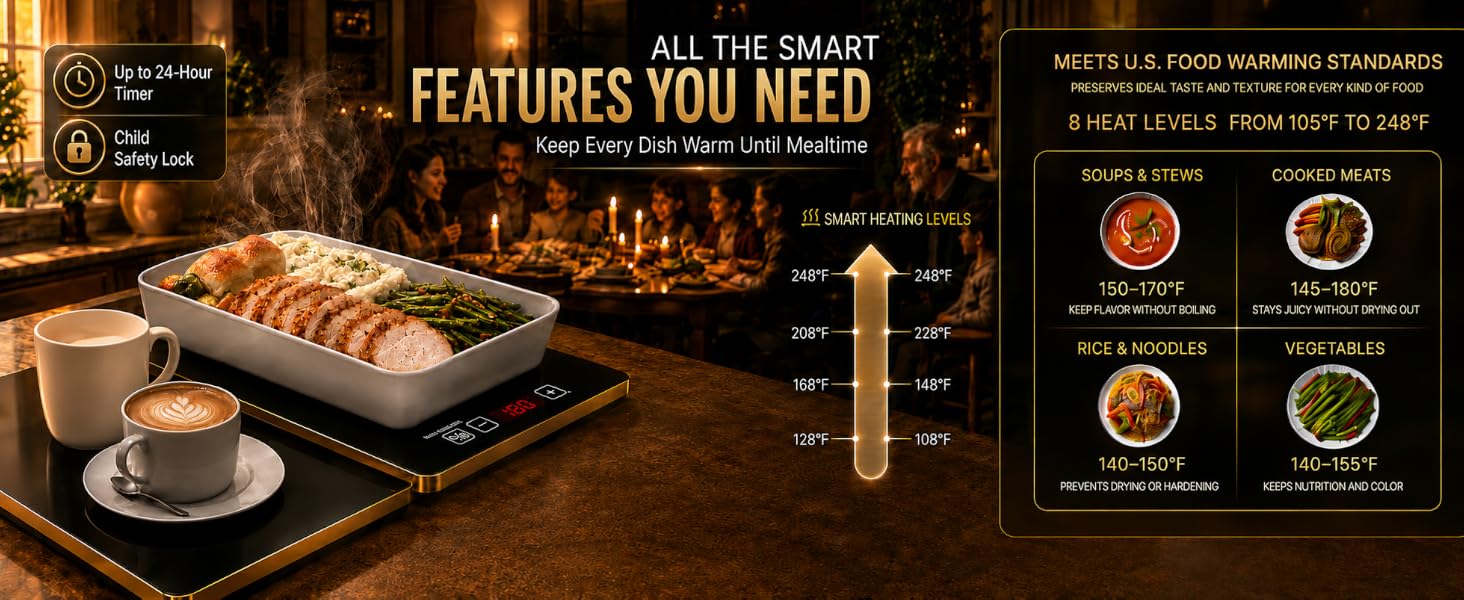 Warming tray for buffet party
