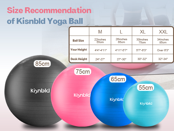 stability ball