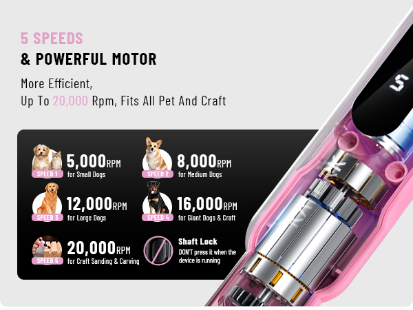 Pet Dog Nail Grinder
