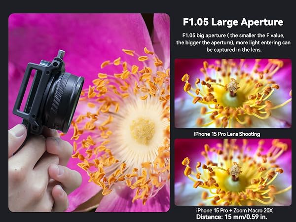 F1.05 aperture