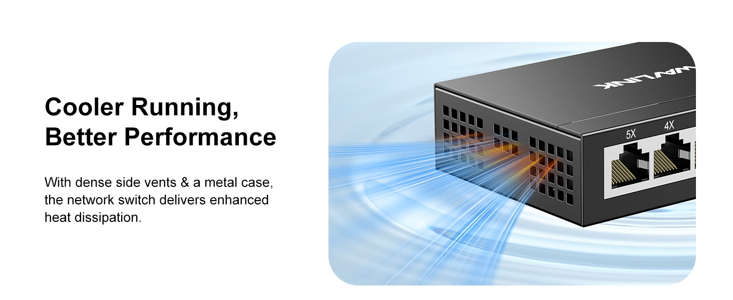 WAVLINK 5-Port Gigabit Ethernet Unmanaged Switch