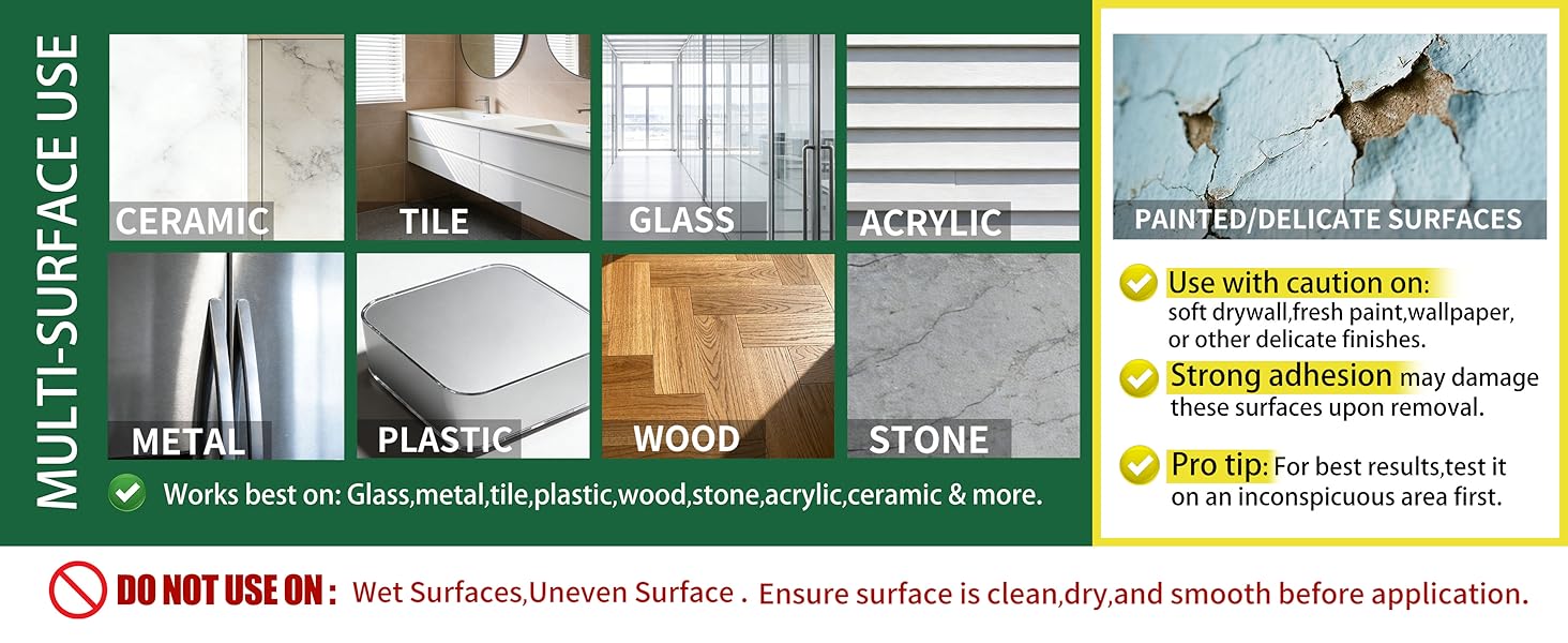 Multi-Surface Use