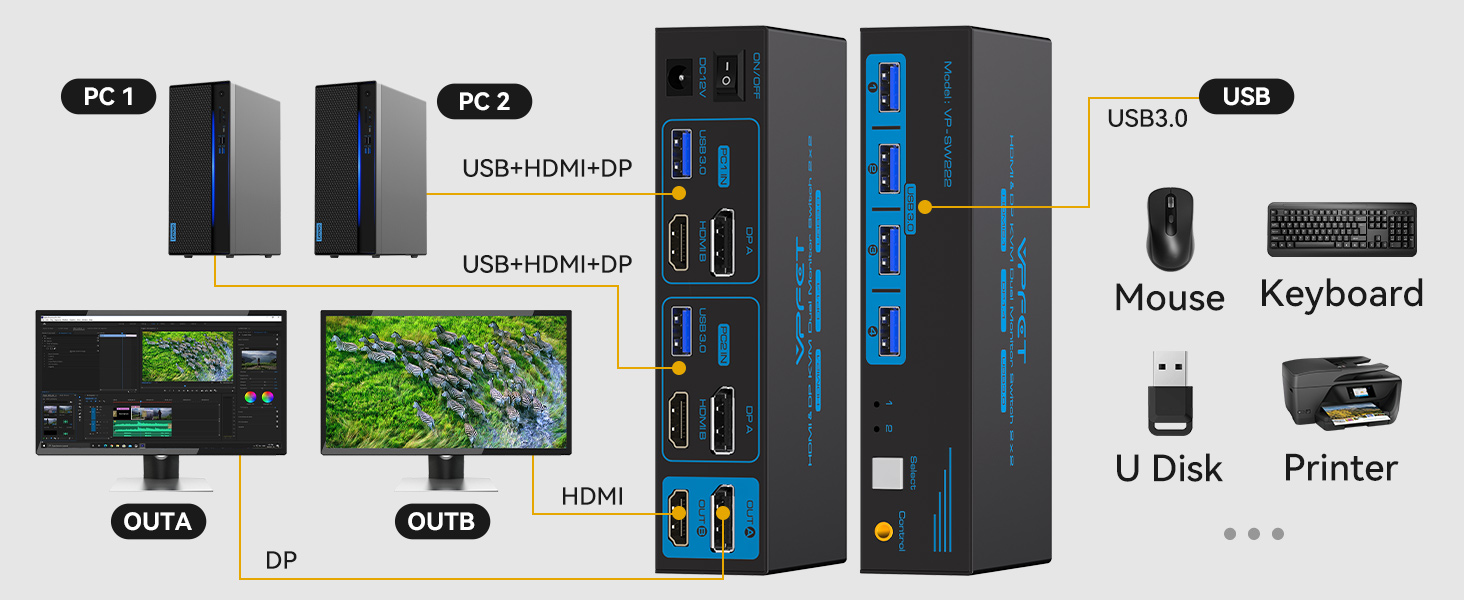 kvm switches usb3.0