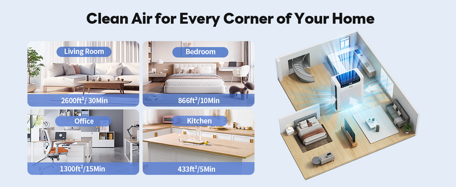 air purifier
