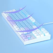 aplus content image