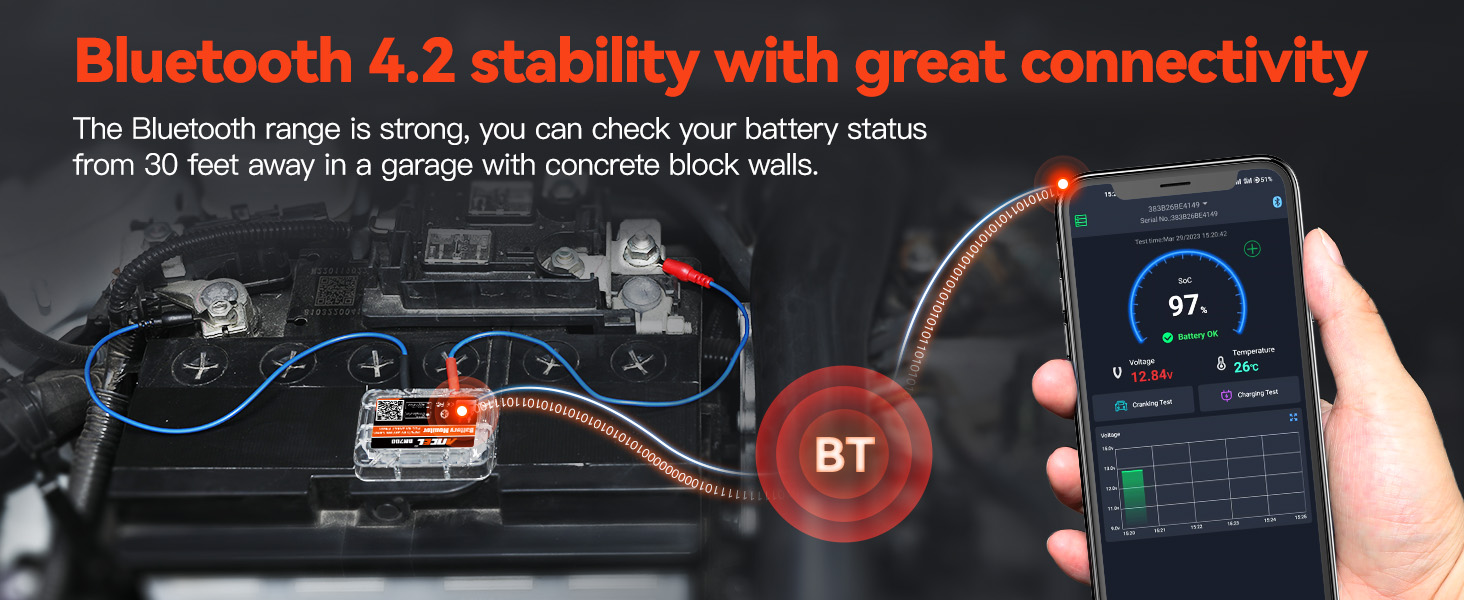 automotive battery tester