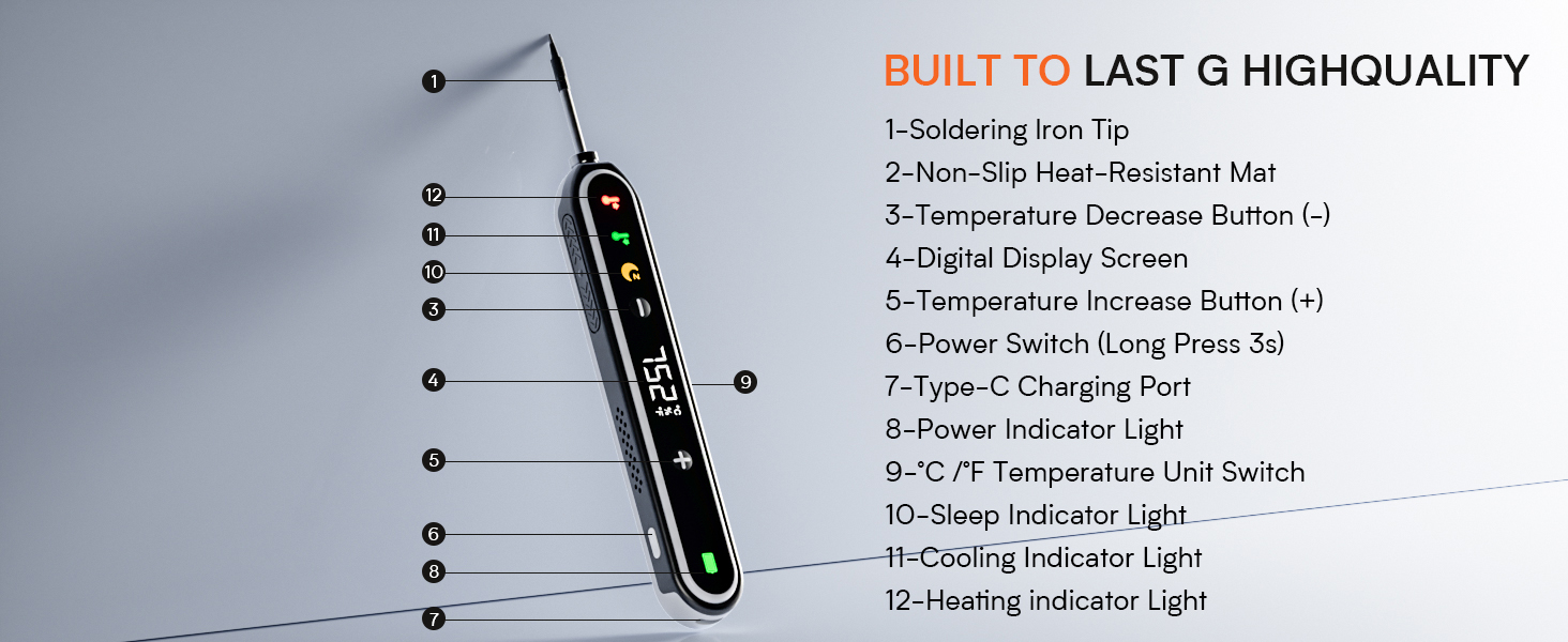 Mini Cordless Soldering Iron Kit