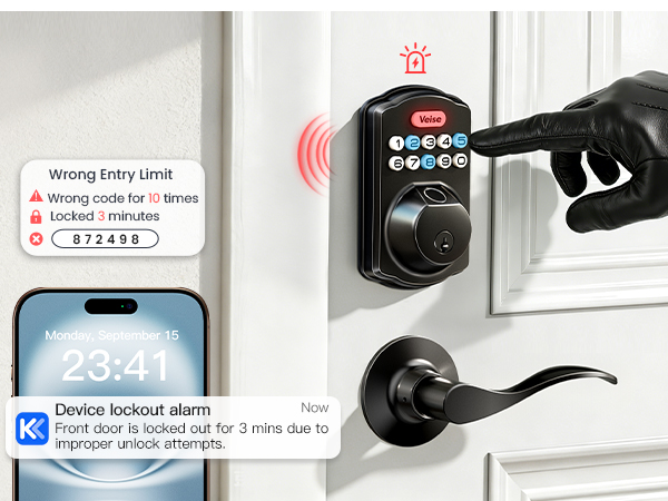 door locks
