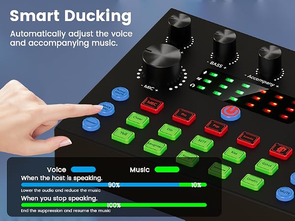 Podcast Equipment Bundle