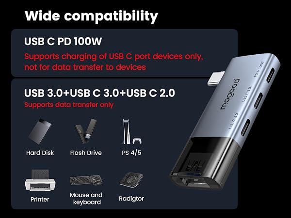 usbc docking station splitter