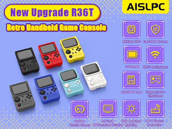 New Upgrade R36T RetroHandheldGameConsole