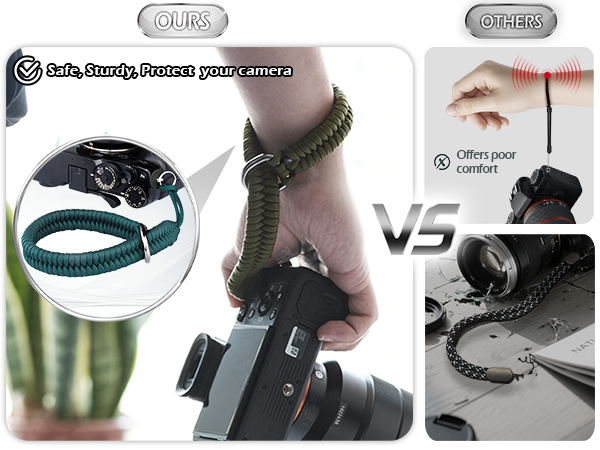 Camera Wrist Strap