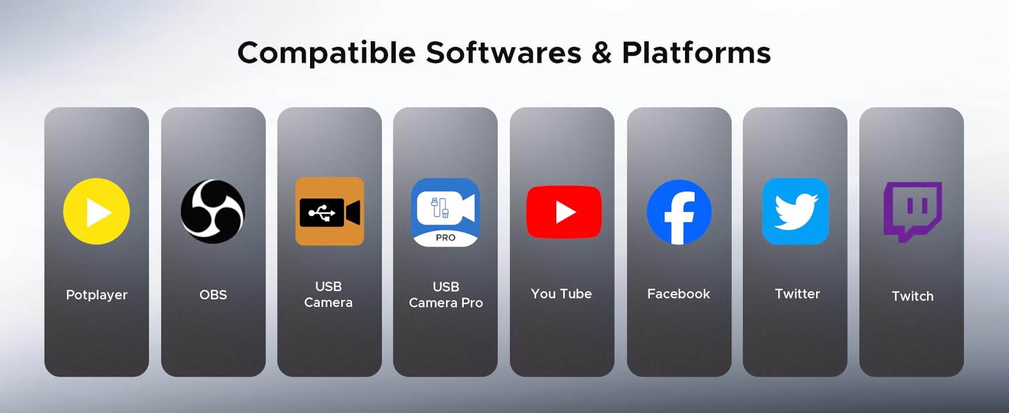 Compatible Softwares & Platforms