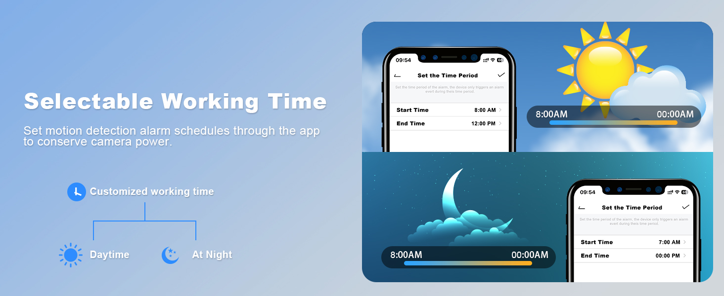 security camera system