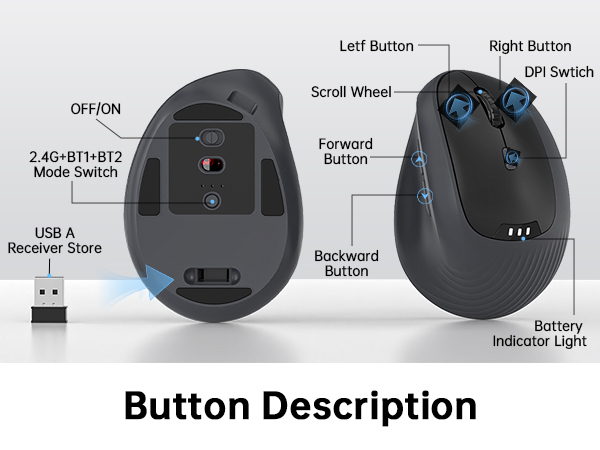 Wireless mouse