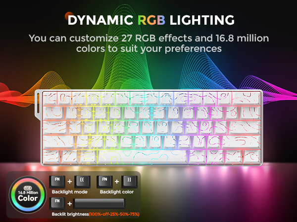 MUSIC-SYNCED RGB LIGHTING