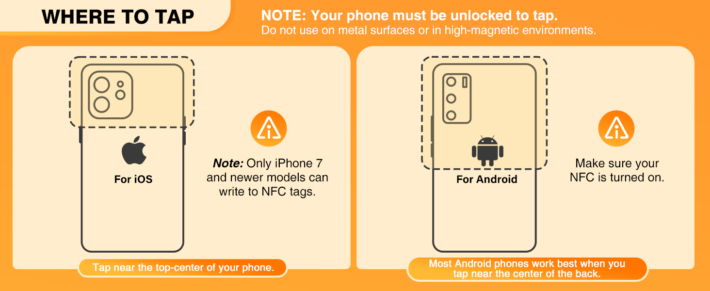 nfc tags,nfc stickers,programmable nfc tags