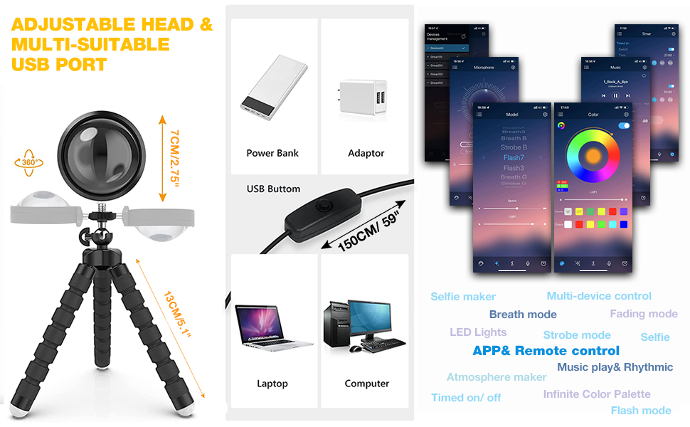 the head & tablet device