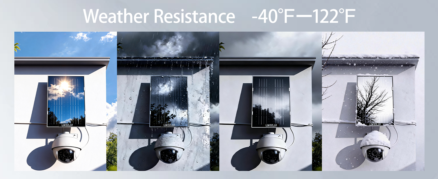 solar panel for security camera