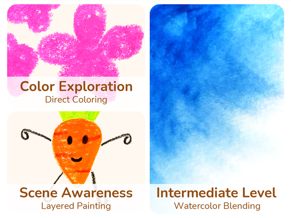 paint for children