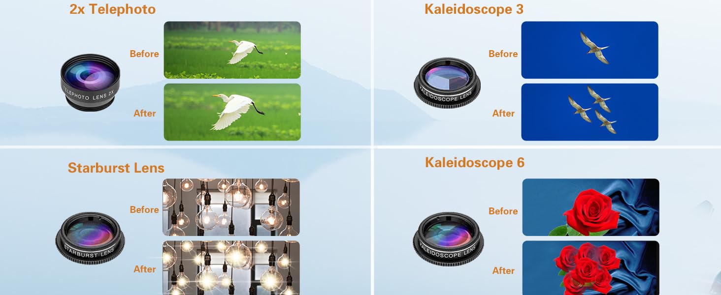 telephoto lens